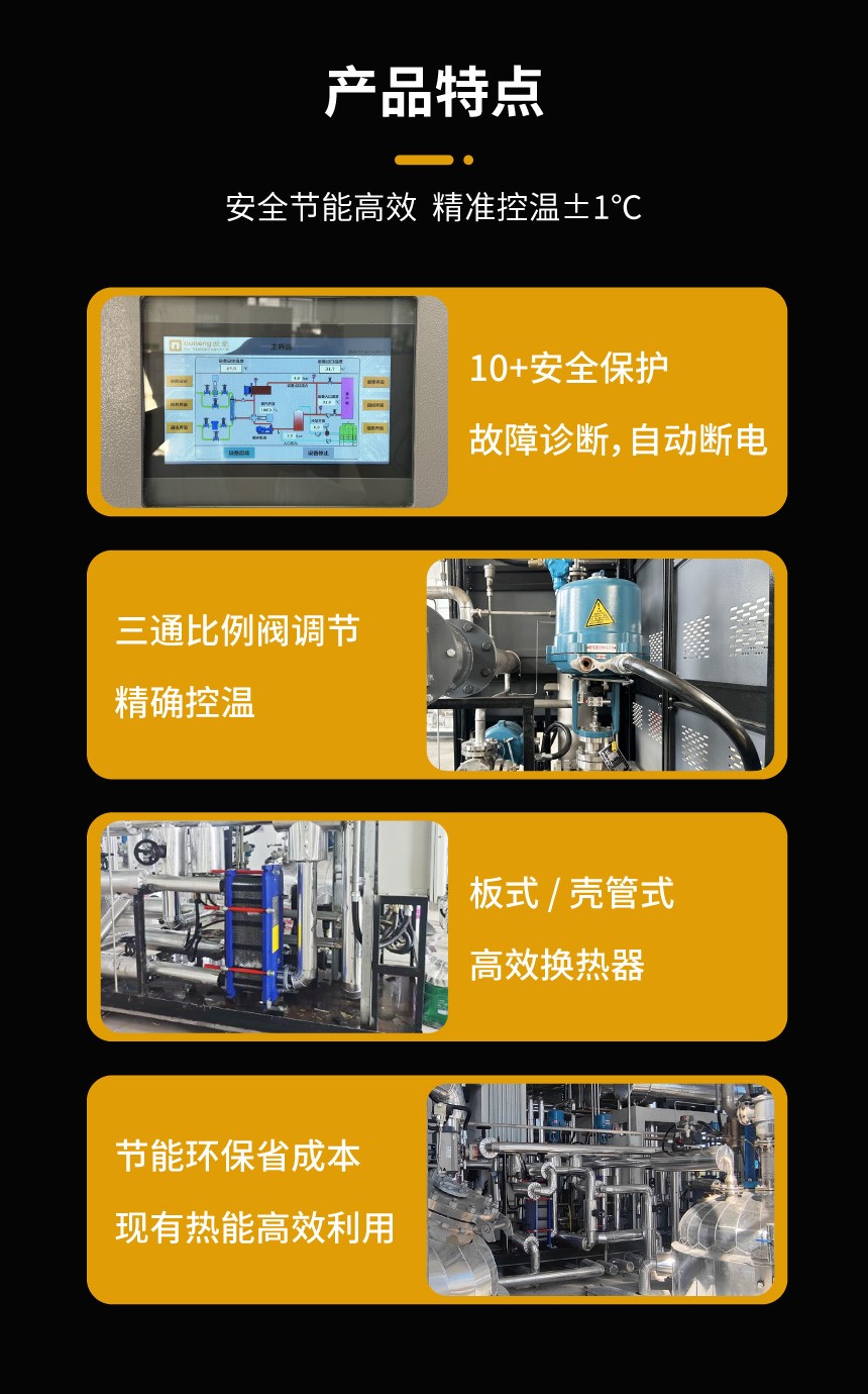 蒸汽TCU溫控系統(tǒng) 蒸汽TCU溫控系統(tǒng)